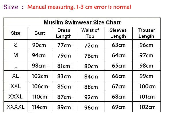 Navy and Pink Burkini