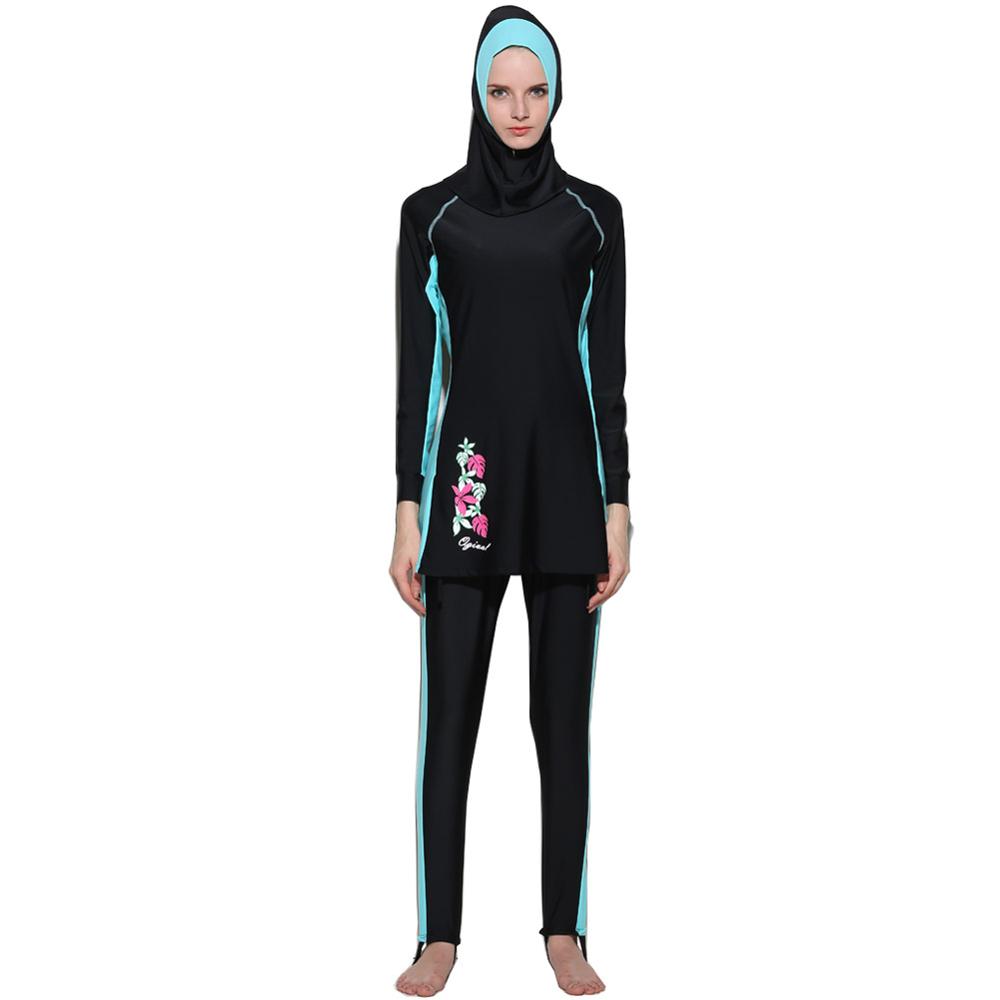 Turquoise Side Burkini - Chaddors